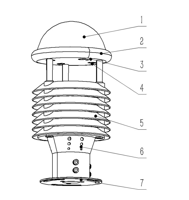 Outdoor Weather Sensors product structure chart
