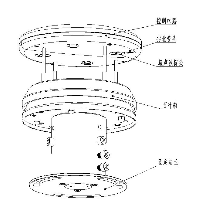 Ultrasonic Wind Speed ; Direction Sensor product structure chart
