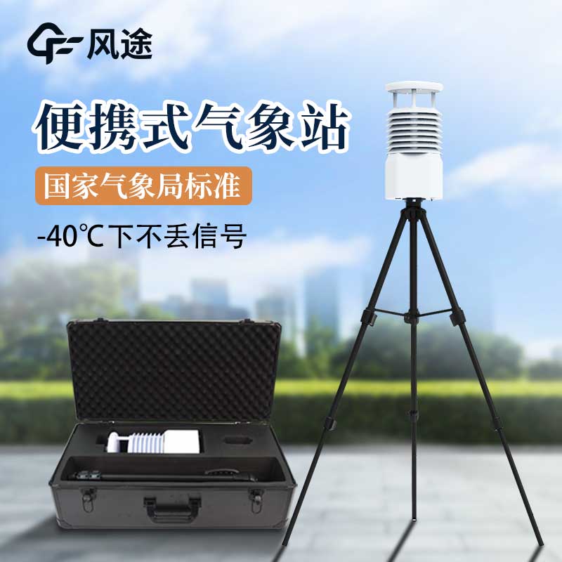 Portable Weather Stations