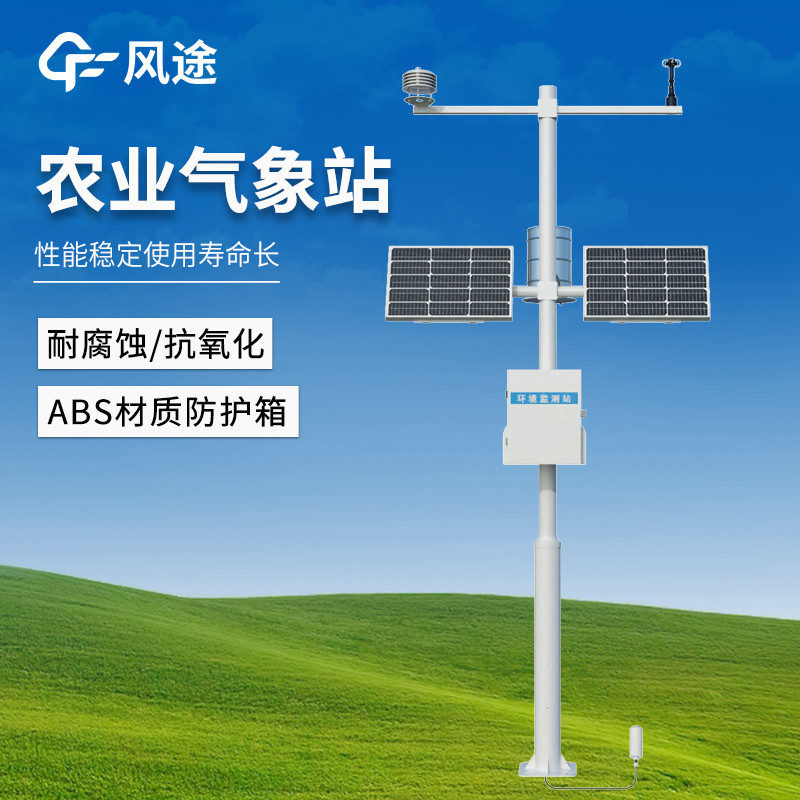 Agrometeorological Stations: Boosting Agri - Productivity