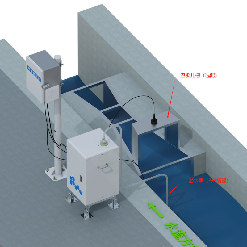 Fully Automated Soil Erosion Monitoring System product size and working diagram