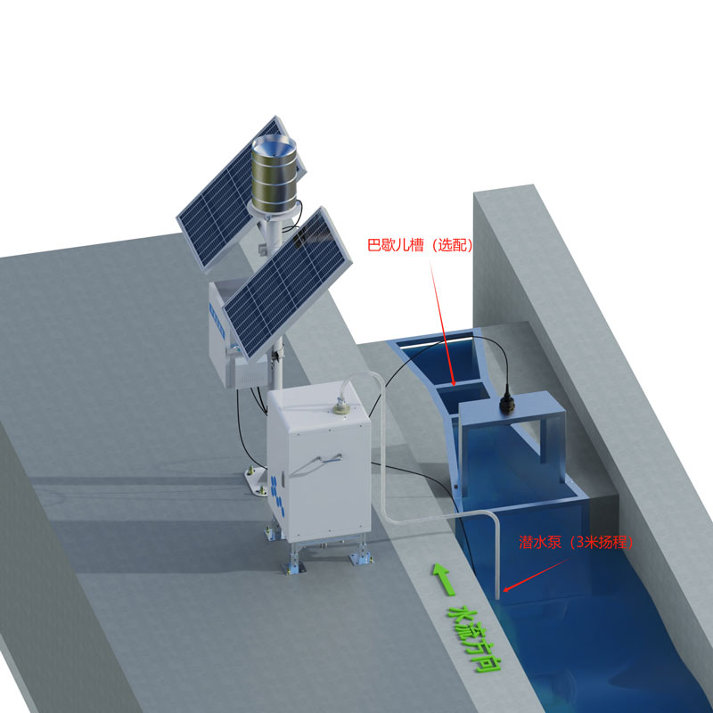 Automatic monitoring instrument for runoff sediment product size and working diagram