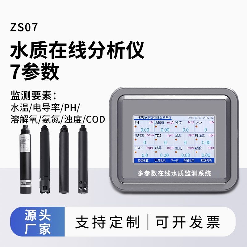 Shandong Fengtu: A Manufacturer of Online Wastewater Monitoring Equipment Offering Multi-Parameter Water Quality Analyzers