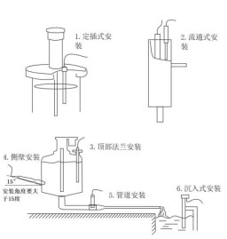 在线水质蓝绿藻传感器安装和电气连接